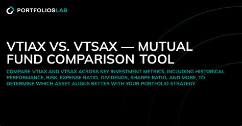 vteax|vtsax closed to new investments.